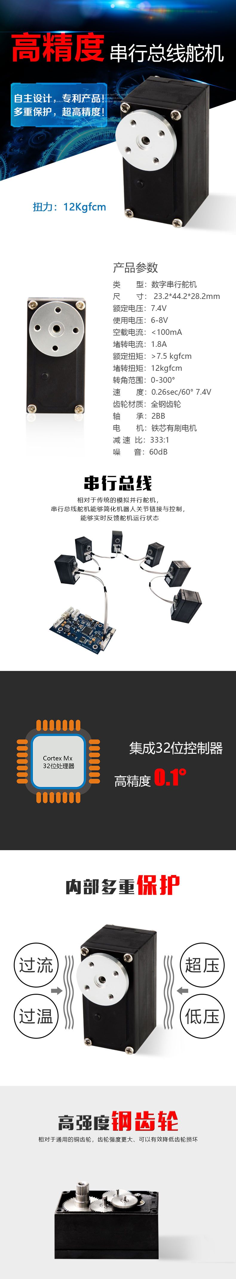 S12舵機